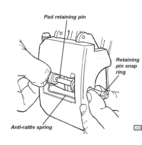 diagram for replacing retaining pins