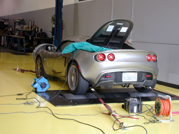 car on dyno