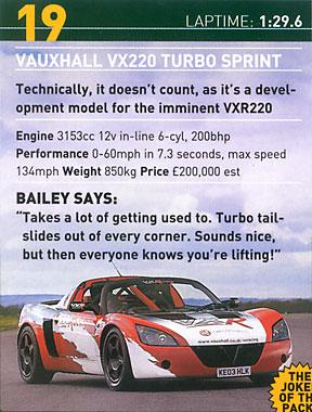 Vauxhall VX220