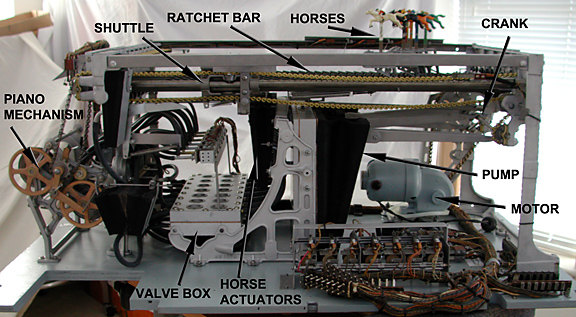 side view of Evans Races mechanism