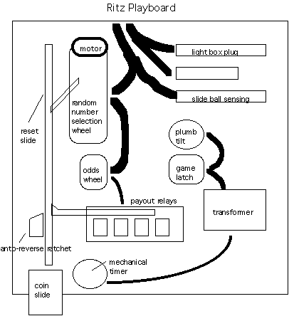 schematic of wiring