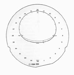 Horizon and Hour Disc